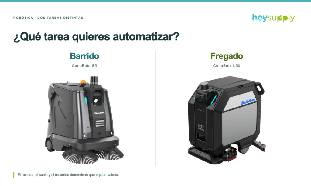 Robots de limpieza